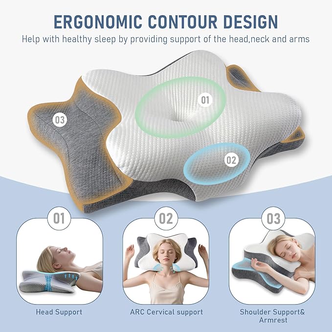 Cervical Pillow for Neck and Shoulder-Ergonomic Neck Support Pillows for Sleeping with Pain Relief，Contour Memory Foam Pillow for Side Sleepers, Back and Stomach Sleep