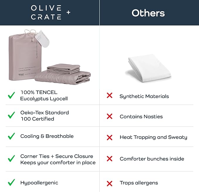 Olive + Crate Tencel Eucalyptus Cooling Duvet Cover Set - Hypoallergenic, Lyocell Tencel Duvet Cover - Soft, Temperature Regulating with Hidden Button Closure & Corner Ties - Queen Size [Dusk]