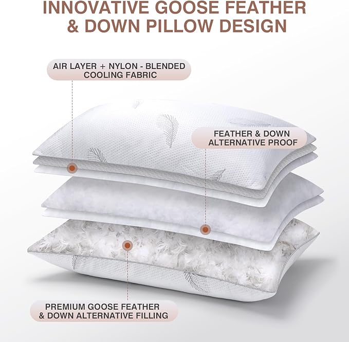 Goose Feather Pillows Bed Pillow - Hotel Down Pillows Queen Size Set of 2, Fluffy Support Surround Fill Polyester for Back, Stomach, Side Sleepers, Breathable & Soft Bed Pillow for Sleeping