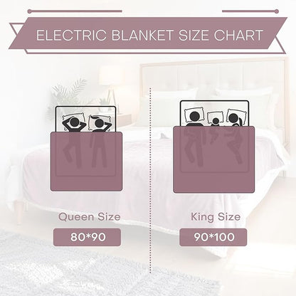 Electric Heated Blanket Queen Size 84"x90" - Coral Fleece & Sherpa Fabric Dual-Sided, 4 Heat Settings & 10 Hours Auto Off, Soft Warming Throw for Home, Office, or Bed, Machine Washable, Berry Shade