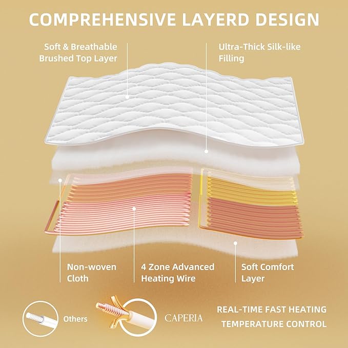 Heated Mattress Pad Quilted Multizone electric mattress pad Individual Body and Feet Bed Warmer 9 Heat Settings 1-12 Hours Auto Off Deep Pocket Fast Heating Machine Washable Cal King 72''x84''