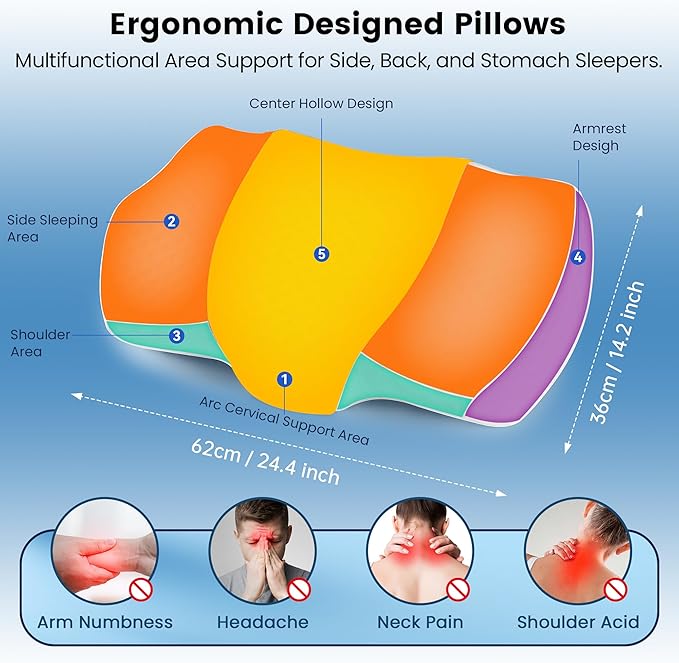 HOKIZU Cervical Memory Foam Pillow with Bamboo Fabric Pillowcase- Breathable, Supportive for Neck & Shoulder Pain Relief, Ergonomic Contour Neck Pillow for Side, Back, Stomach Sleepers(White-Gray)