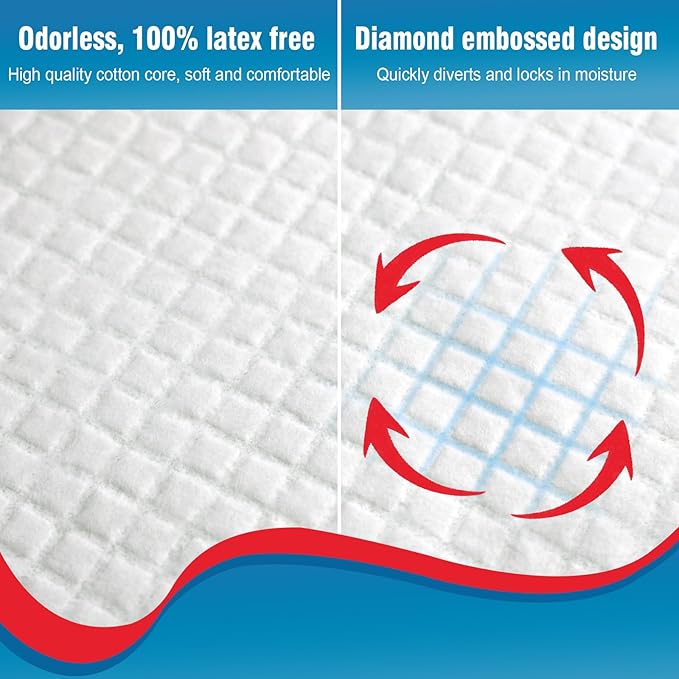 Tear-Resistant Incontinence Bed Pads 40'' x 36'' 130 Gram Heavy Duty (25 Count) Disposable Underpads Chucks Pads for Adults, Kids & Elderly | Protection Pads for Bed, Sofa, and Chair