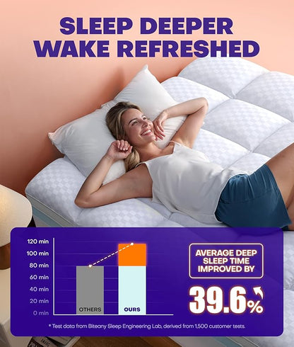 Dual Layer 4 Inch Memory Foam Mattress Topper for Pressure Relief with 4X Support, 2" Pillow Top Twin XL Mattress Topper 50% Viscose Made from Bamboo Plus 2" Cooling Gel Memory Foam Mattress Pad