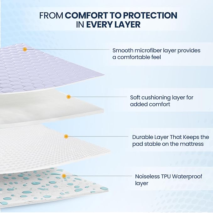 Utopia Bedding Waterproof Mattress Protector, Twin Mattress Pad, Quilted Fitted Cover Stretches up to 16 Inches Deep (White)