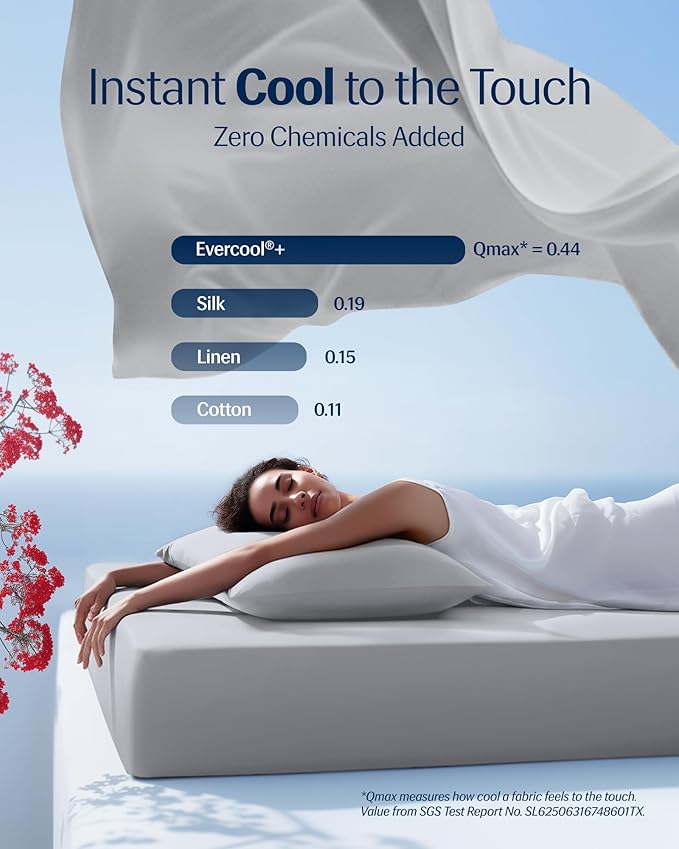 REST® Evercool®+ Cooling Sheet Set, Queen Size, Light Gray, Breathable Bed Sheets for Hot Sleeper and Night Sweats, with Pillowcases, with Ionic+ Self-Cleaning Silver Yarn for Sensitive Skin, 4PCS