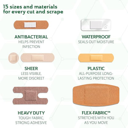 CURAD Assorted Bandages Variety Pack, 300 Count, 6 Styles Including Antibacterial, Waterproof, Sheer, Plastic, Heavy Duty & Flex-Fabric, Protects Scrapes, Cuts & Burns, Latex-Free