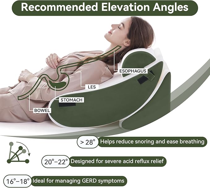 Wedge Pillow Set for After Surgery, 4 PCS Bed Wedge Pillow for Sleeping, Memory Foam Orthopedic Back Pillow for Pain Relief and Acid Reflux, Adjustable Post Surgery Pillow Green