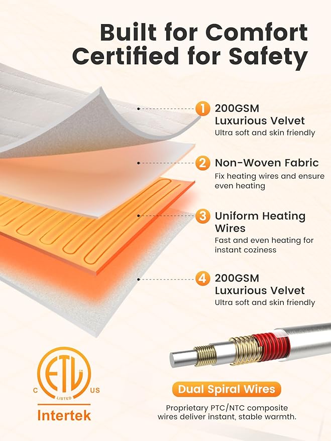 WOOMER Heated Blanket Twin Size 62" x 84", Electric Blanket with 0.5-12 Hours Timer & 10 Heating Levels, ETL Certified, White Double-Sided Velvet, Over-Heat Protect, Machine Washable