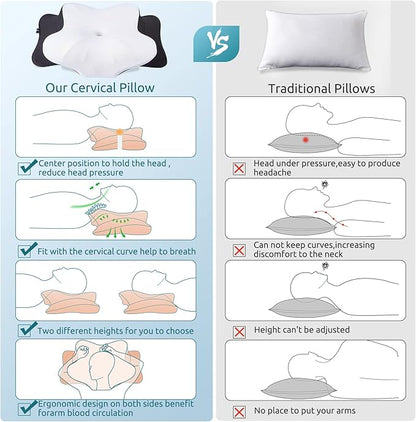 DONAMA Cervical Pillow for Neck and Shoulder,Contour Memory Foam Pillow,Ergonomic Neck Support Pillow for Side Back Stomach Sleepers with Pillowcase-Standard Size