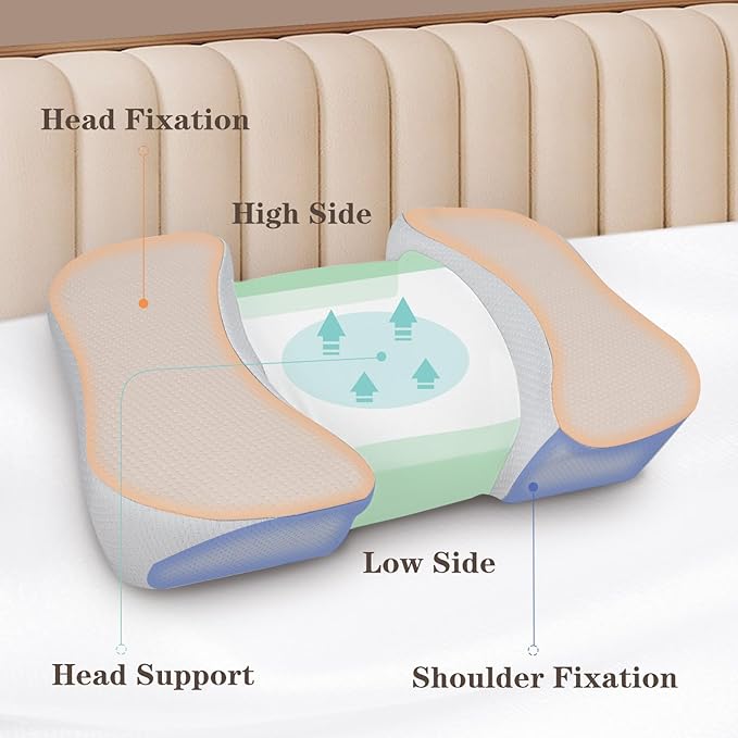 HOMCA Back Sleeper Pillow, Memory Foam Back Sleeping Cervical Neck Pillow Reduces Pressure on Skin, Beauty Pillow Wrinkle Prevention, Ergonomic Design for Neck and Shoulder Pain Relief