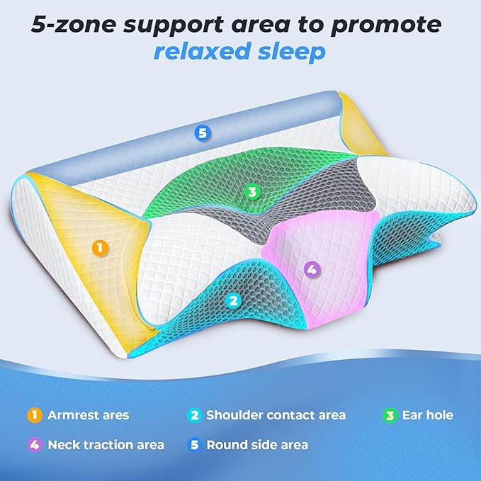 SAHEYER Cervical Neck Pillow, Ergonomic Memory Foam Pillow for Neck Pain Relief and Snoring, 2 in 1 Orthopedic Pillow for Side Sleeper, Back and Stomach Sleeper, Grey