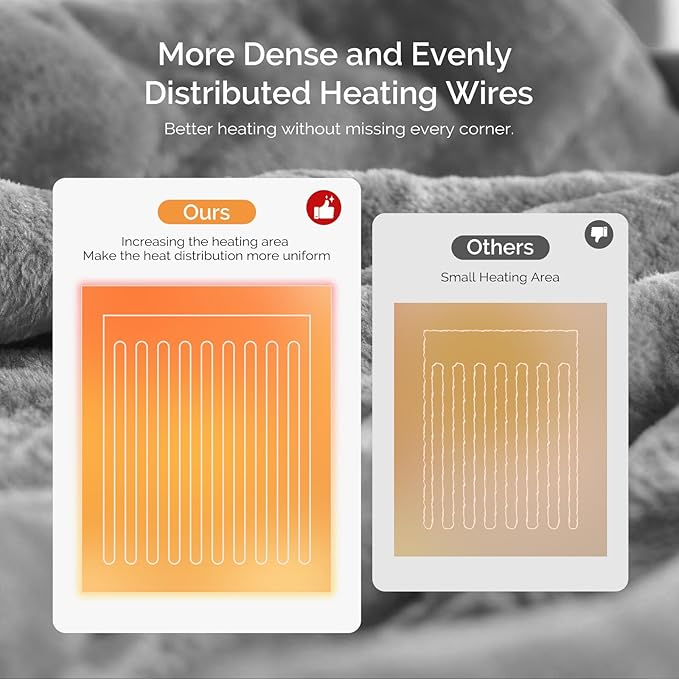 Heated Blanket Electric Blanket Queen Size 84"x90" Fast Heating Electric Blanket with Dual Control 10 Heat Levels & 10 Hours Auto-Off Overheat Protection Cozy Soft Flannel Heated Throw Blanket