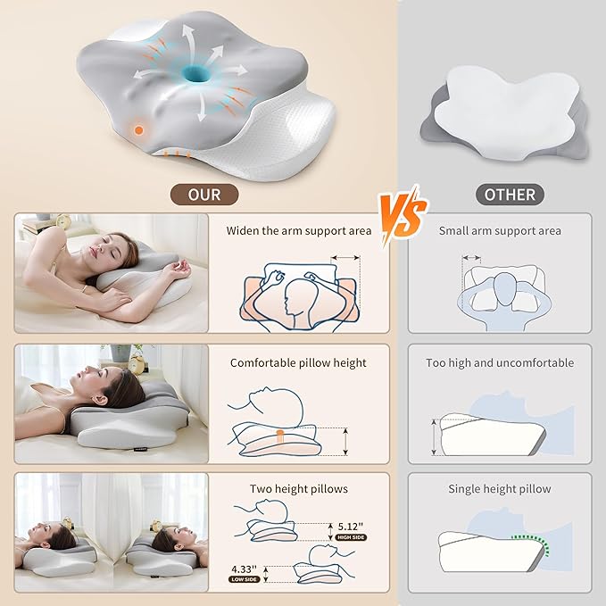 Cervical Pillow for Neck and Shoulder Pain Relief, Contour Memory Foam Ergonomic Neck Support Pillows with Washable Pillowcase for Side Back Stomach Sleepers