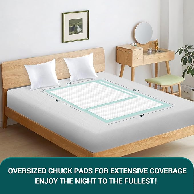 Tear-Resistant Disposable Bed Pads 48" x 36" 20 Count Underpads Extra Large Incontinence Bed Pads Heavy Duty Absorbency Chux Pads Pee Pads for Adult Elderly Puppy Pads for Training