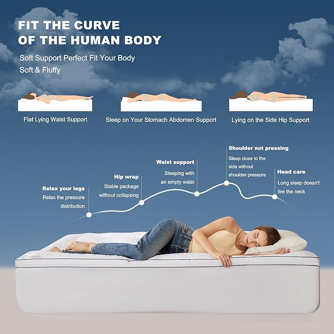 BEDLORE Twin Mattress Topper, Thick Pillow Top Pad for Back Pain Relief, Cooling Soft Mattress Cover with Deep Pockets 6-15 inch
