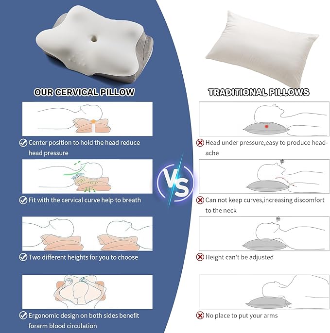 Cervical Neck Pillow for Sleeping, Memory Foam Pillows Ergonomic Contour Bed Pillow Side Sleeper Pillows for Adults, Neck Support Pillow for Back Stomach Sleepers