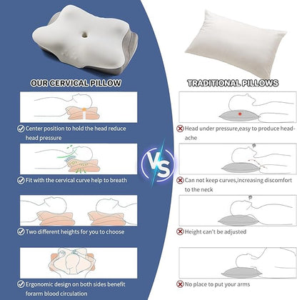 Cervical Neck Pillow for Sleeping, Memory Foam Pillows Ergonomic Contour Bed Pillow Side Sleeper Pillows for Adults, Neck Support Pillow for Back Stomach Sleepers