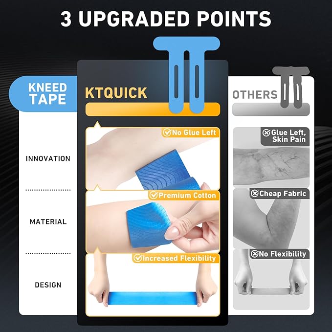 PreCut Kinesiology Tape for Knees, 24PCS Waterproof KTQUICK Knee Tape for Knee Pain Relief Pre Cut, Original Cotton Athletic Knee Tape, Waterproof & Hypoallergenic Latex-Free for Sports(Blue)