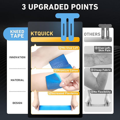 PreCut Kinesiology Tape for Knees, 24PCS Waterproof KTQUICK Knee Tape for Knee Pain Relief Pre Cut, Original Cotton Athletic Knee Tape, Waterproof & Hypoallergenic Latex-Free for Sports(Blue)
