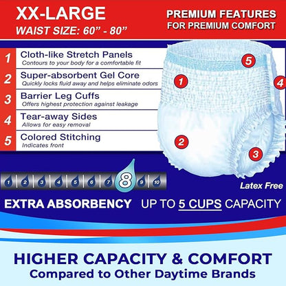 LivDry Adult XXL Incontinence Underwear, Extra Comfort Absorbency, Leak Protection, XX-Large, 48-Pack