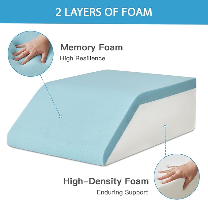 Leg Pillow Elevation Blood Circulation, Leg Wedge for Elevation for Swelling, Leg Elevating Pillow for After Surgery, Memory Foam Foot Knee Pillow for Back Sleeping 24×22×8 Inch White/Grey