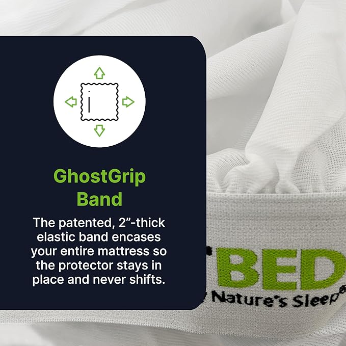 GhostBed Water Resistant Mattress Protector Cover - Noiseless, Lightweight, Breathable and Plastic-Free - Twin White