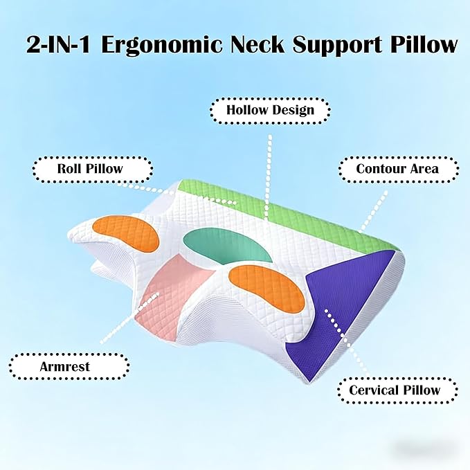 2026 Upgrade Ergonomic Cervical Memory Foam Pillow,Cervical Pillow for Sleep Apnea for Side, Back & Stomach Sleepers – Breathable Contour Support, Soft Removable Washable Cover (Gray)