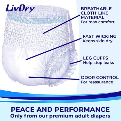 LivDry Adult Incontinence Underwear, Extra Absorbency Adult Diapers, Leak Protection (XXX-Large (11 Count))