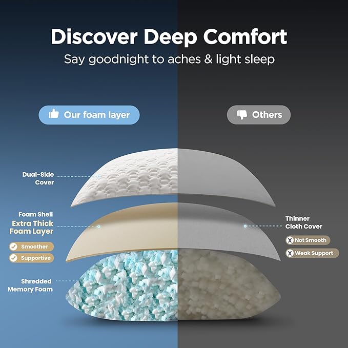 Sophia & William Cooling Bed Pillow for Sleeping (Queen Size) Adjustable Shredded Memory Foam Pillow for Side, Back and Stomach Sleepeers