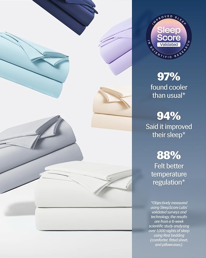 REST® Evercool®+ Starter Sheet Set, Twin Size, White, Breathable Bed Sheets for Hot Sleeper and Night Sweats, with Pillowcases, Ionic+ Self-Cleaning Silver Yarn for Sensitive Skin, 3PCS No Flat Sheet