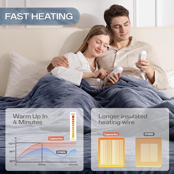 Heated Blanket Electric Queen Size 84"x90" with Dual Controls, Heating Blanket with Flannel & Sherpa for Bed, 8 Heat Levels & 10 Hours Auto Off, Full Body, Couch, Home Use, Machine Washable, Warm Gift