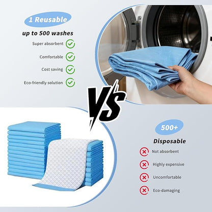 Reusable Leakproof Bed Pads, 4 Pack 34" x 36" Washable Heavy Absorbency Incontinence Underpads, Blue Mattress Protector for Adults, Children, Pets