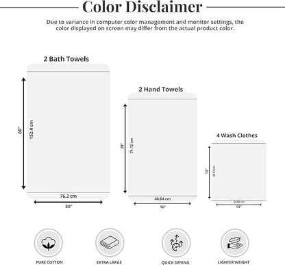 Tens Towels Pack of 8 Towels Set, 2 Extra Large Bath, 2 Hand, 4 Washcloths, 100% Cotton, Lighter Weight, Quicker to Dry, Super Absorbent, Perfect for Bathroom, Beige