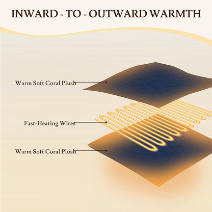 Electric Heated Blanket 72"x84" Full Size - 4 Heat Levels, 10H Auto Shut Off, Ultra-Soft Coral Fleece Heated Blanket with Overheat Protection, Fast Heating, Machine Washable - Dark Blue