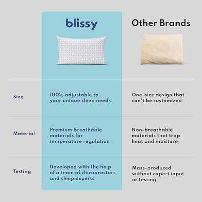 BLISSY Adjustable Memory Foam Pillow with Cooling Technology (Queen Size) - Oeko-TEX & CertiPUR-US