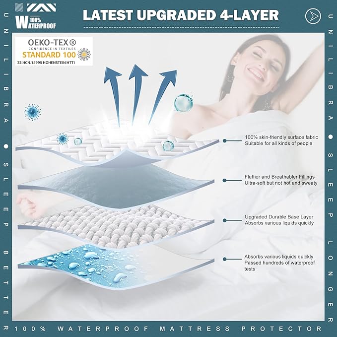 King Size Waterproof Mattress Protector Quilted, Breathable Ultra-Soft Filling Mattress Pad, Fitted Deep Pocket Mattress Cover Fits 6''-25'' Mattress White