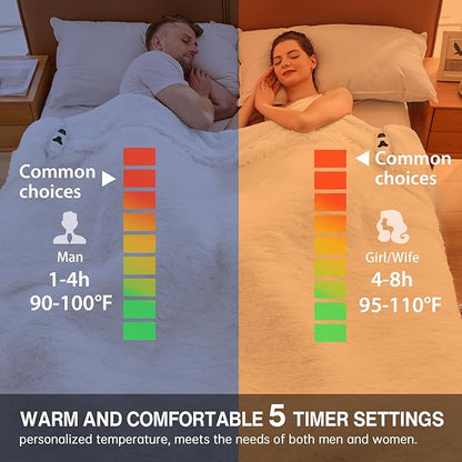 Heated Electric Blanket Queen–Faux Fur with Soft Thick Sherpa,Warm Winter Birthday Gifts for Women Grandma,Dual Control,10 Heat Settings,5 Time Settings, 84x90, Snow Cloud