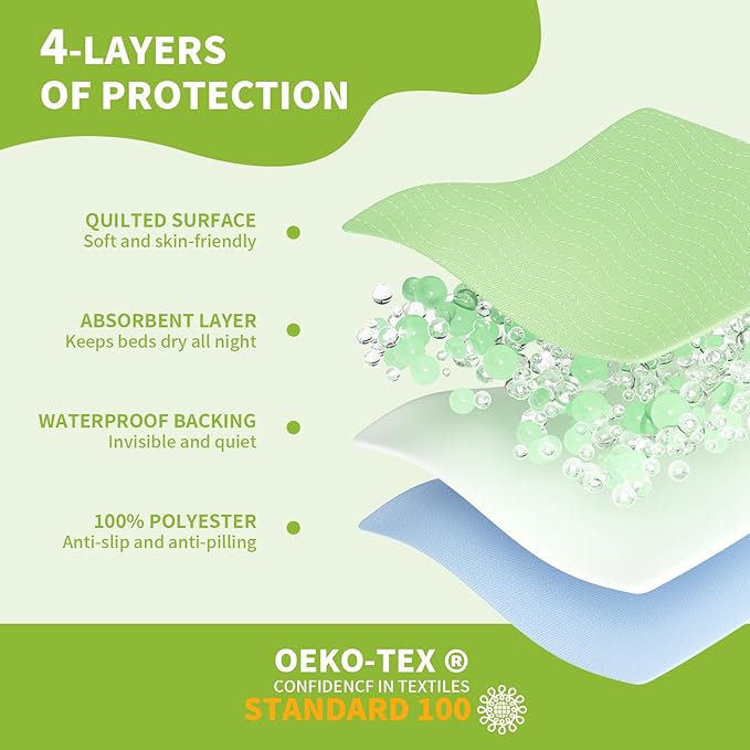 Washable Bed Pads with 10 Sturdy Handles 40”×72” Extra Large Reusable Underpads 4-Layers Leakproof Chucks Pads Washable for Incontinence (Green,1 Pack)