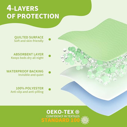 Washable Bed Pads with 10 Sturdy Handles 40”×72” Extra Large Reusable Underpads 4-Layers Leakproof Chucks Pads Washable for Incontinence (Green,1 Pack)