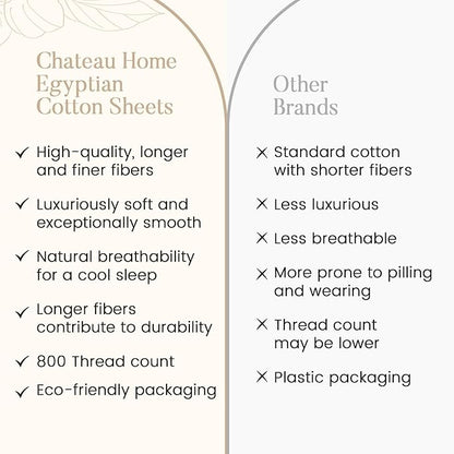 100% Egyptian Cotton Bed Sheets, Certified 800 Thread Count Deep Pocket Queen Sheets For Queen Size Bed Sheet & Pillowcase Sets, Soft & Comfy Naturally Cool Luxury Bedding, Fits upto 17"- Linen
