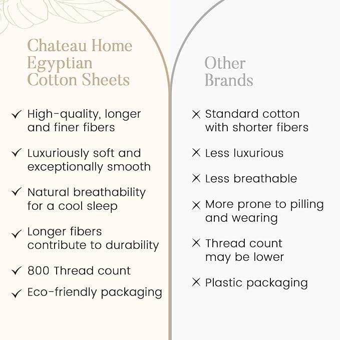 100% Egyptian Cotton Sheets For California King Size Bed, 800 TC Cal King Sheet Set, Elasticated Sheet & Pillowcase Sets, No Pill & Shrink, Soft & Comfy Naturally Cool & Breathable - French Blue