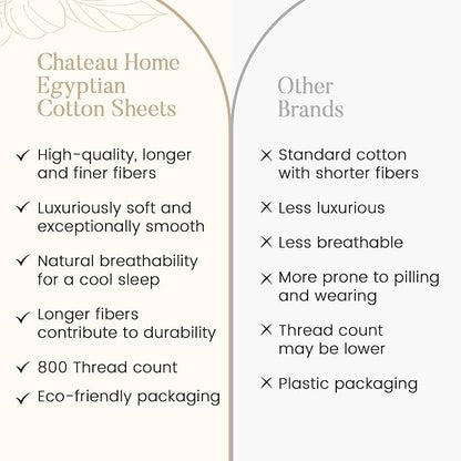 Egyptian Cotton Sheets Queen Size Bed Set Deep Pockets, 800 TC Cotton Queen Sheet Set, Soft Breathable Sateen Weave Elasticated Sheet & Pillowcase Sets, No Pill & Shrink, Machine washable- Silver