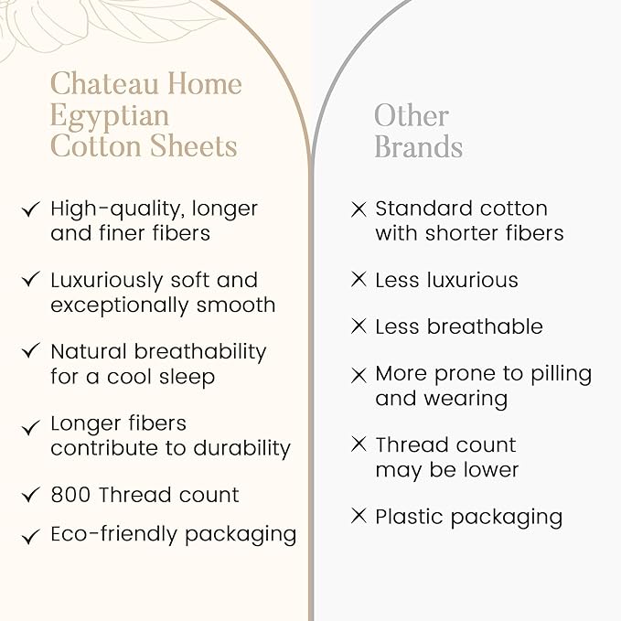 King Sheets Deep Pocket, 100% Egyptian Cotton Sheets For King Size Bed Dusty Rose, 800TC Luxury Soft & Breathable Naturally Cool Fully Elasticated Cotton Sheet Set, No Pill Fade Resistant- Sepia Rose