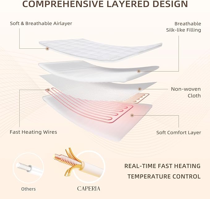 Heated Mattress Pad Quilted Multizone electric mattress pad Individual Body and Feet Bed Warmer 9 Heat Settings, 1-12 Hours Auto Off, Deep Pocket, Fast Heating, Machine Washable Full 54''x75''