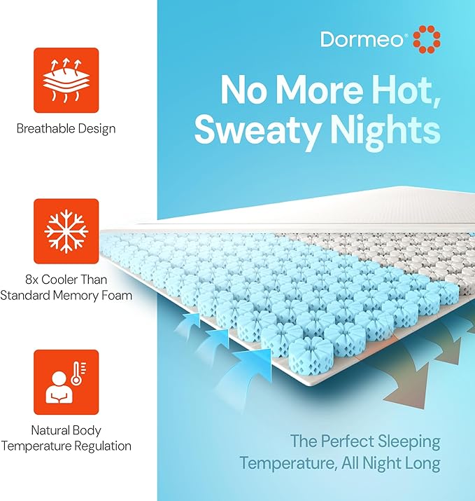 Dormeo Premium Queen Cooling Mattress Topper - 3-Zone OctaspringⓇ Technology for Optimal Back Support, Anti-Slip Bottom