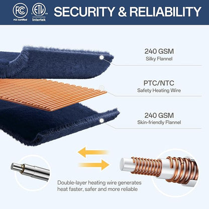 Electric Blanket Full Size 72"x84", Heated Blanket with 8 Heat Settings & 10 Hours Auto-Off, Navy Blue Double-sided Flannel Blanket, Heating Blanket for Bed, Full Body, Machine Washable, ETL Certified
