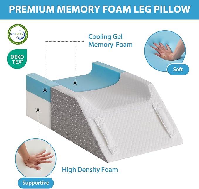 Double Leg Elevation Pillows for After Surgery, Memory Foam Leg Elevating Pillow, Leg Pillow Elevation Blood Circulation, Knee Pillow Wedge Pillow for Back Knee Hip Ankle Pain Relief, White/Grey
