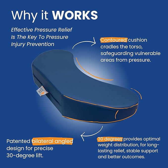 Bedsore Rescue Positioning Pillow Wedge - Tailbone, Sacrum, Buttocks, Standard Size 100-250bs - Hypoallergenic + Moisture Proof - Non-Slip Turning Wedge - Medical Grade Hospital to Home - Made in USA