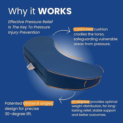 Bedsore Rescue Positioning Pillow Wedge - Tailbone, Sacrum, Buttocks, Standard Size 100-250bs - Hypoallergenic + Moisture Proof - Non-Slip Turning Wedge - Medical Grade Hospital to Home - Made in USA